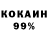 Кетамин VHQ Lie Debunker